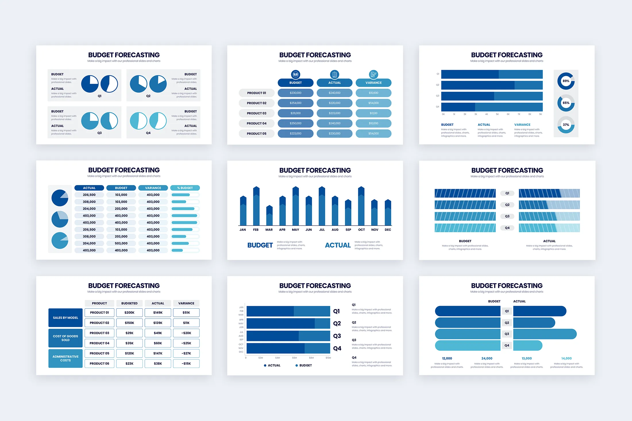 Budget Forecasting Google Slides Infographic Template