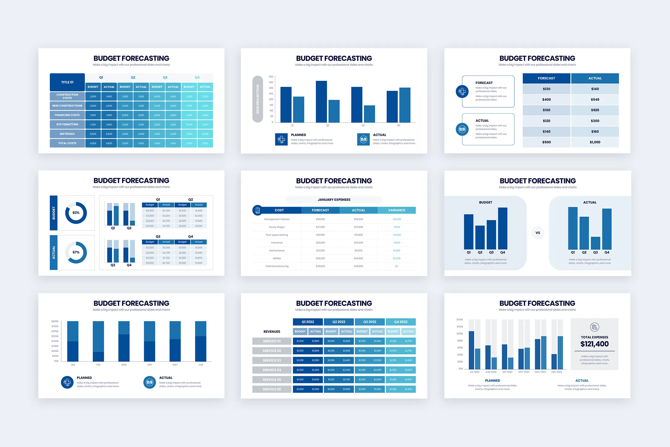 Budget Forecasting Google Slides Infographic Template