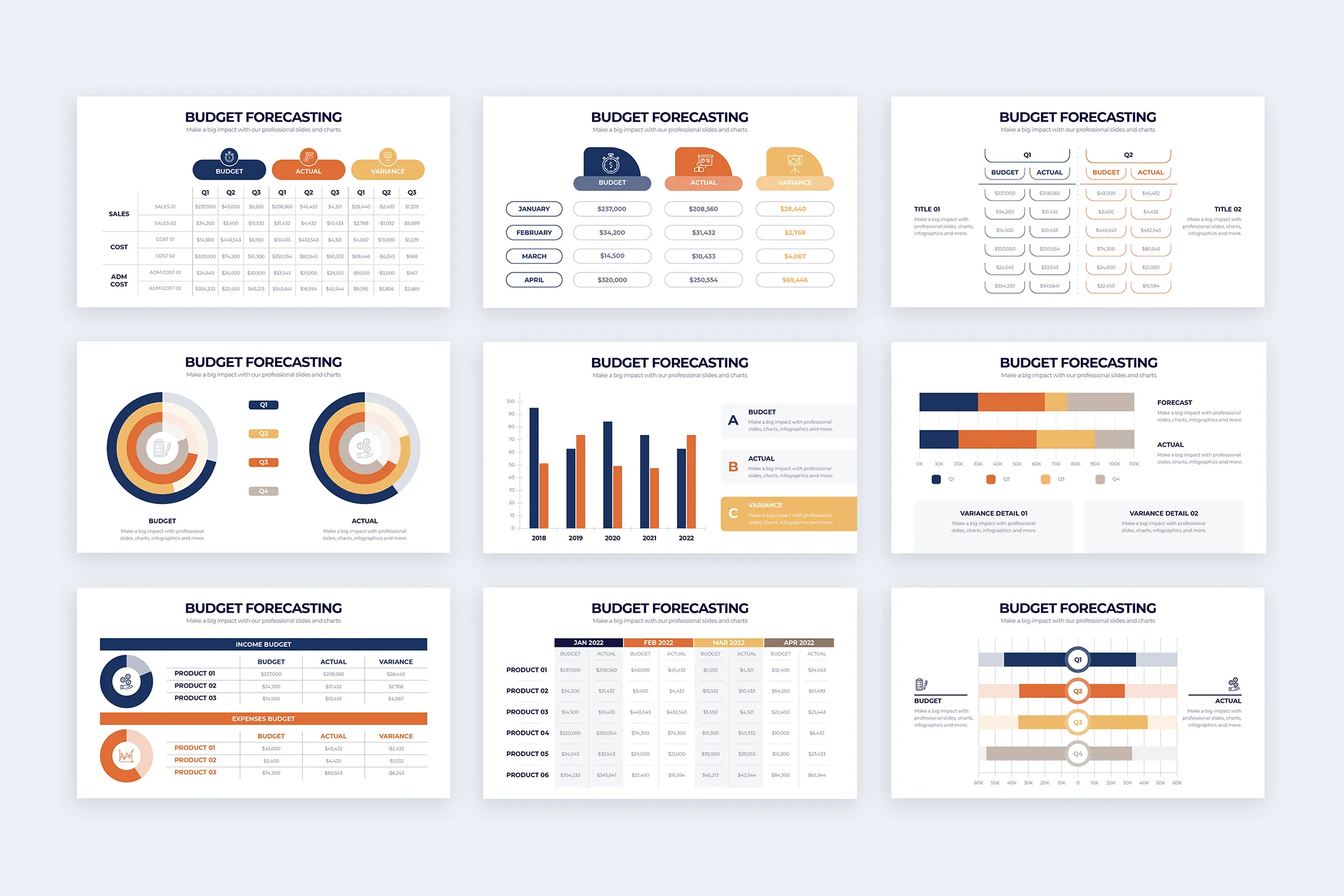 Budget Forecasting Infographic Google Slides Template