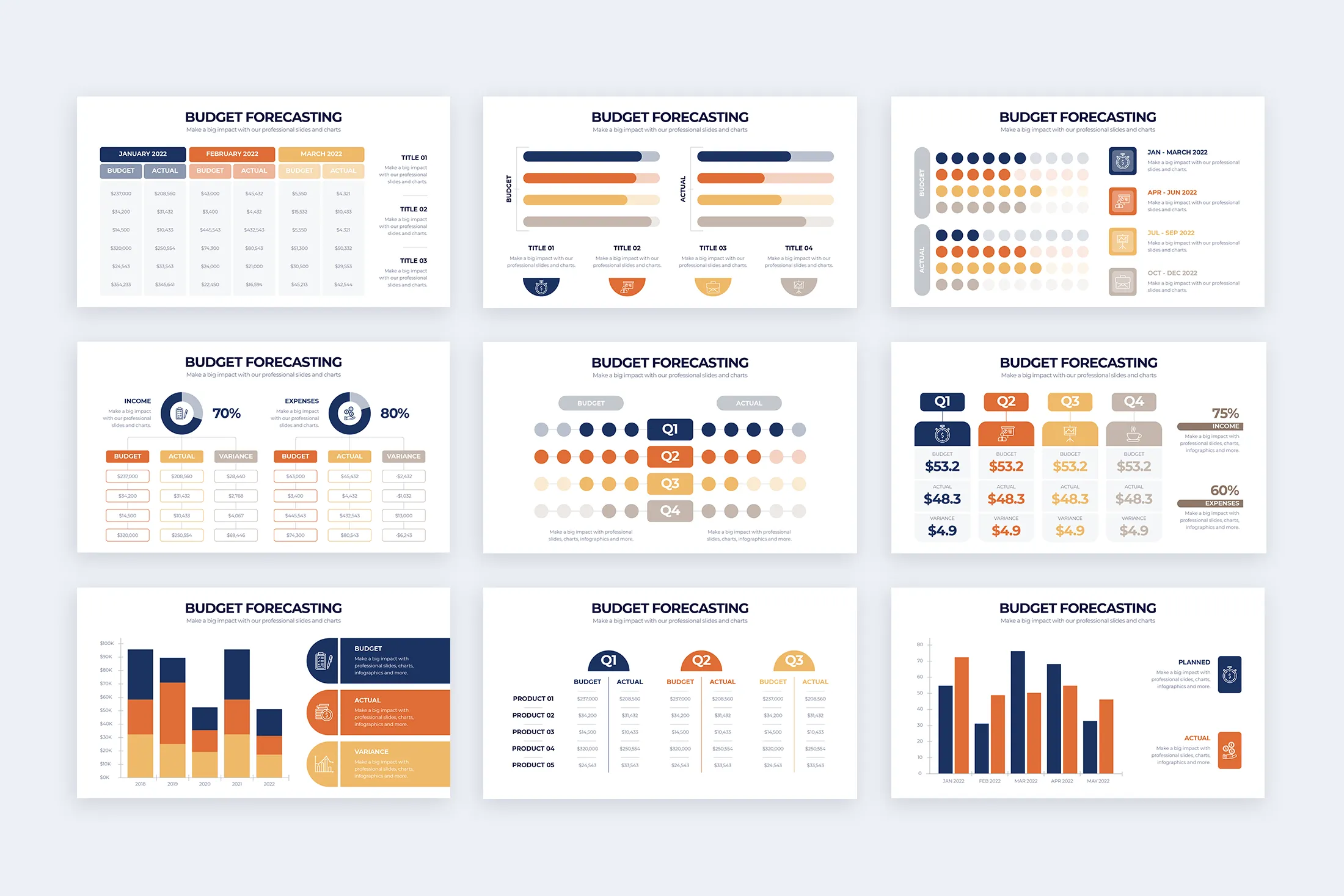Budget Forecasting Infographic Google Slides Template