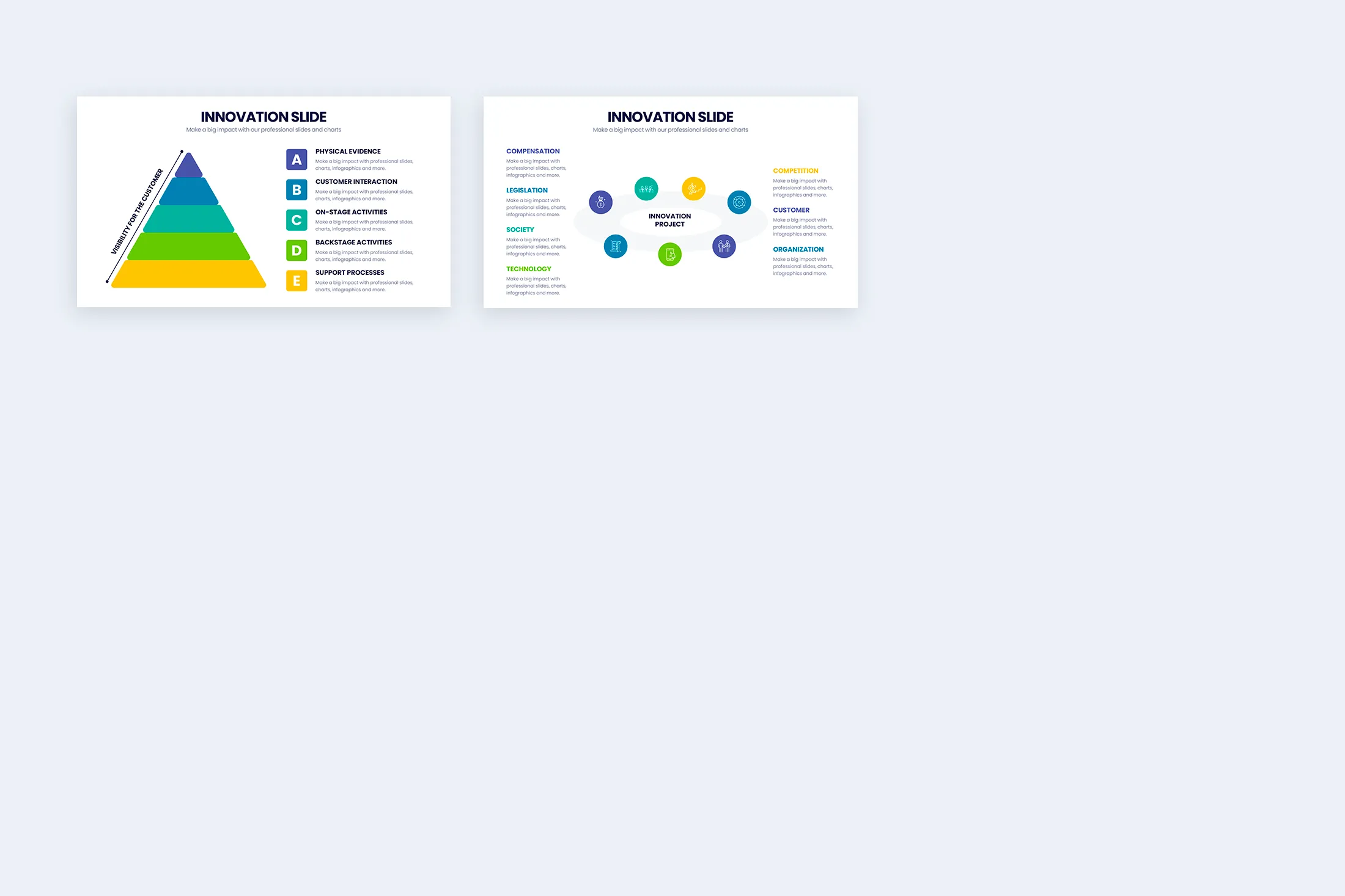 Innovation Google Slides Infographic Template