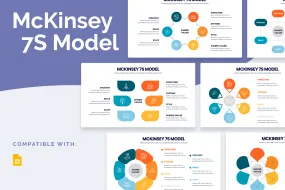 McKinsey 7S Model Google Slides Infographic Template