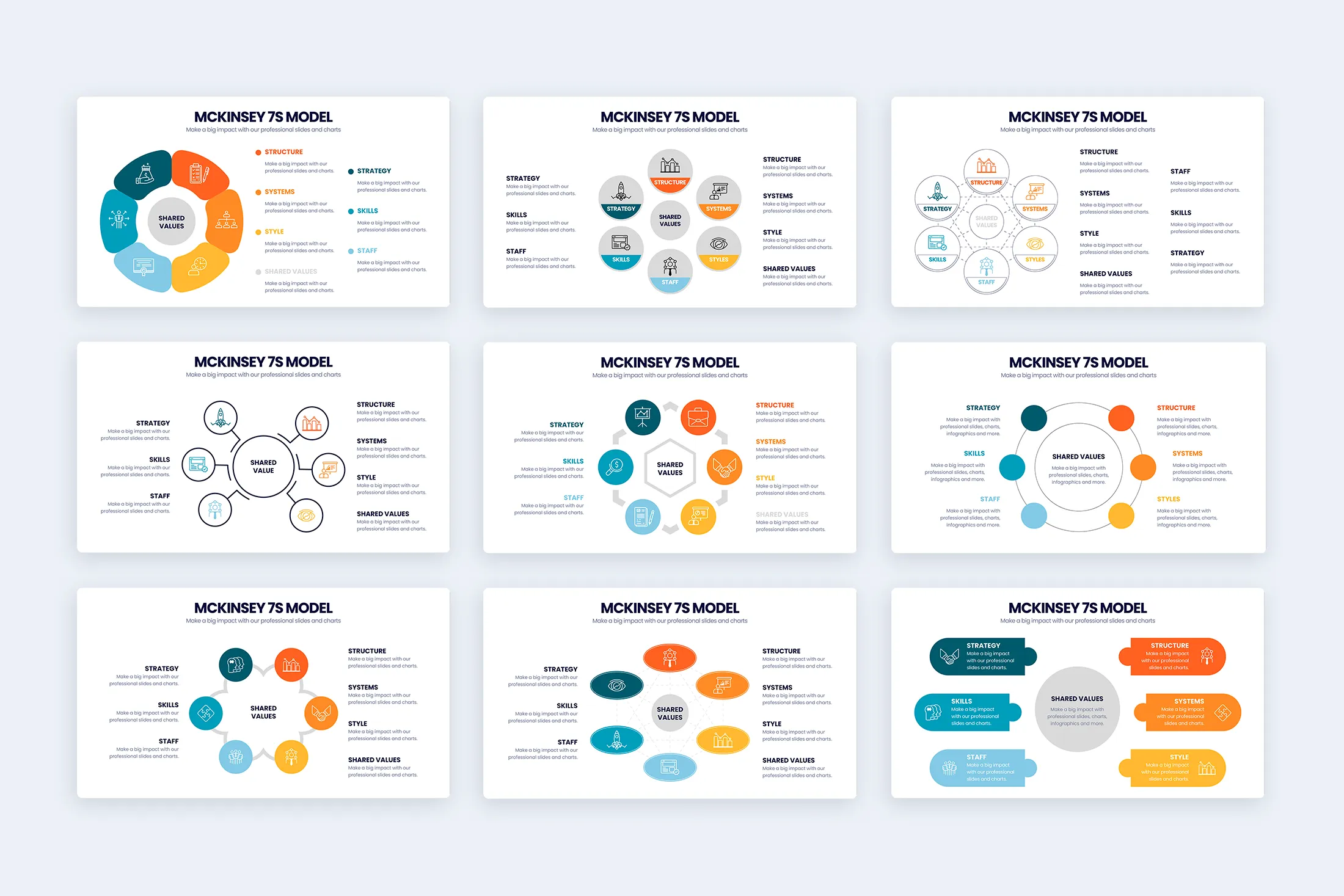 McKinsey 7S Model Google Slides Infographic Template