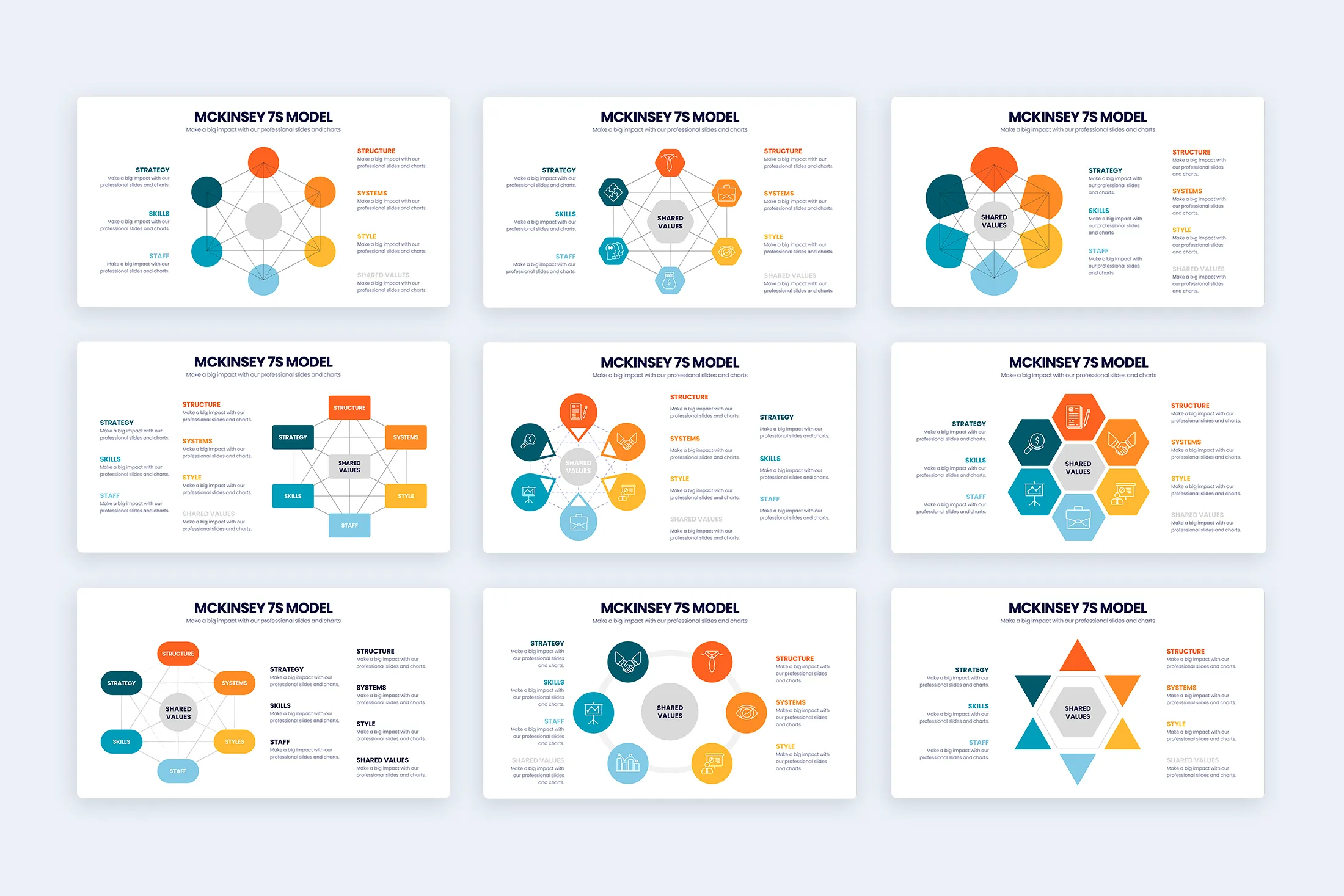 McKinsey 7S Model Google Slides Infographic Template