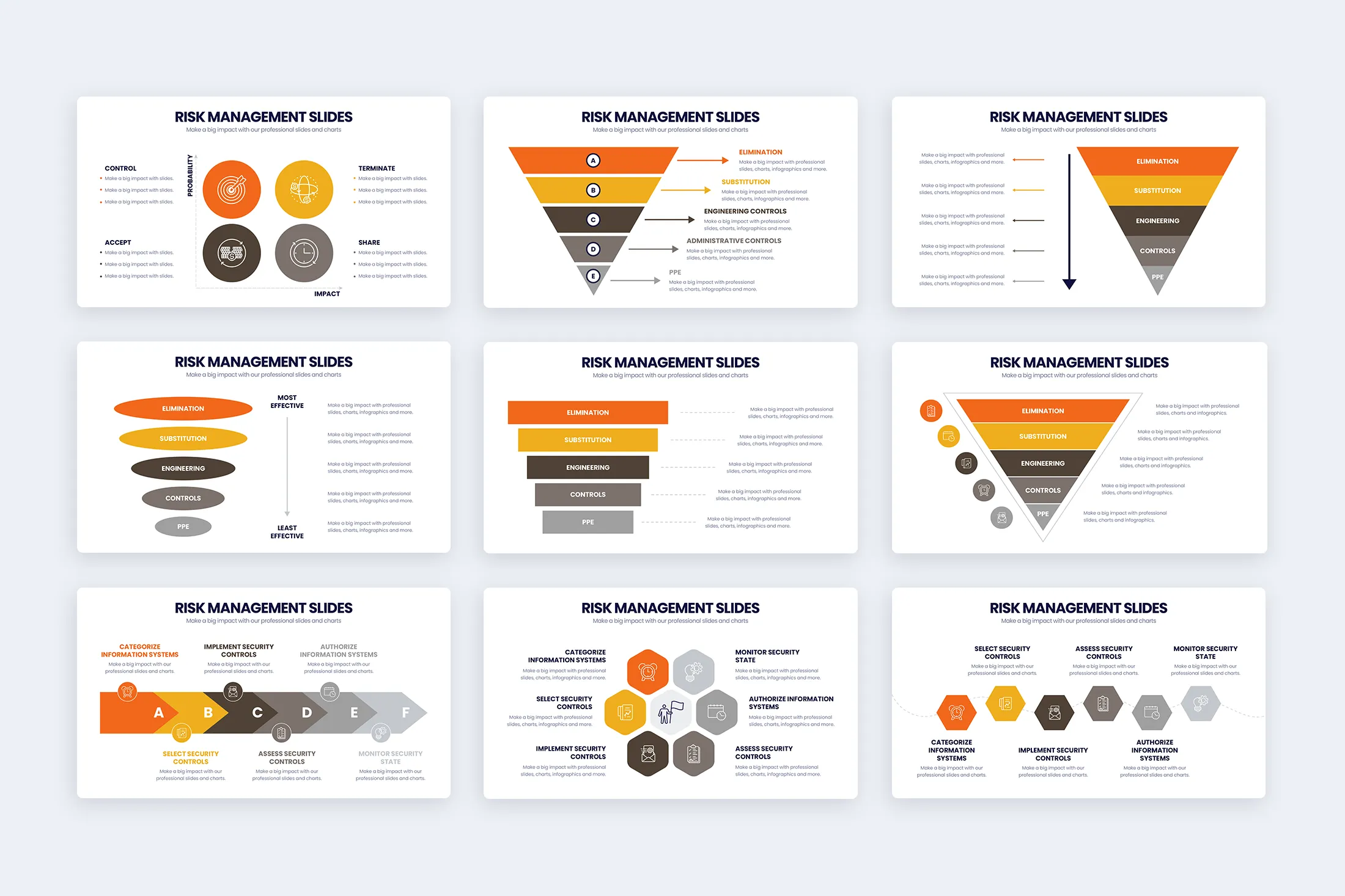 Risk Management Google Slides Infographic Template