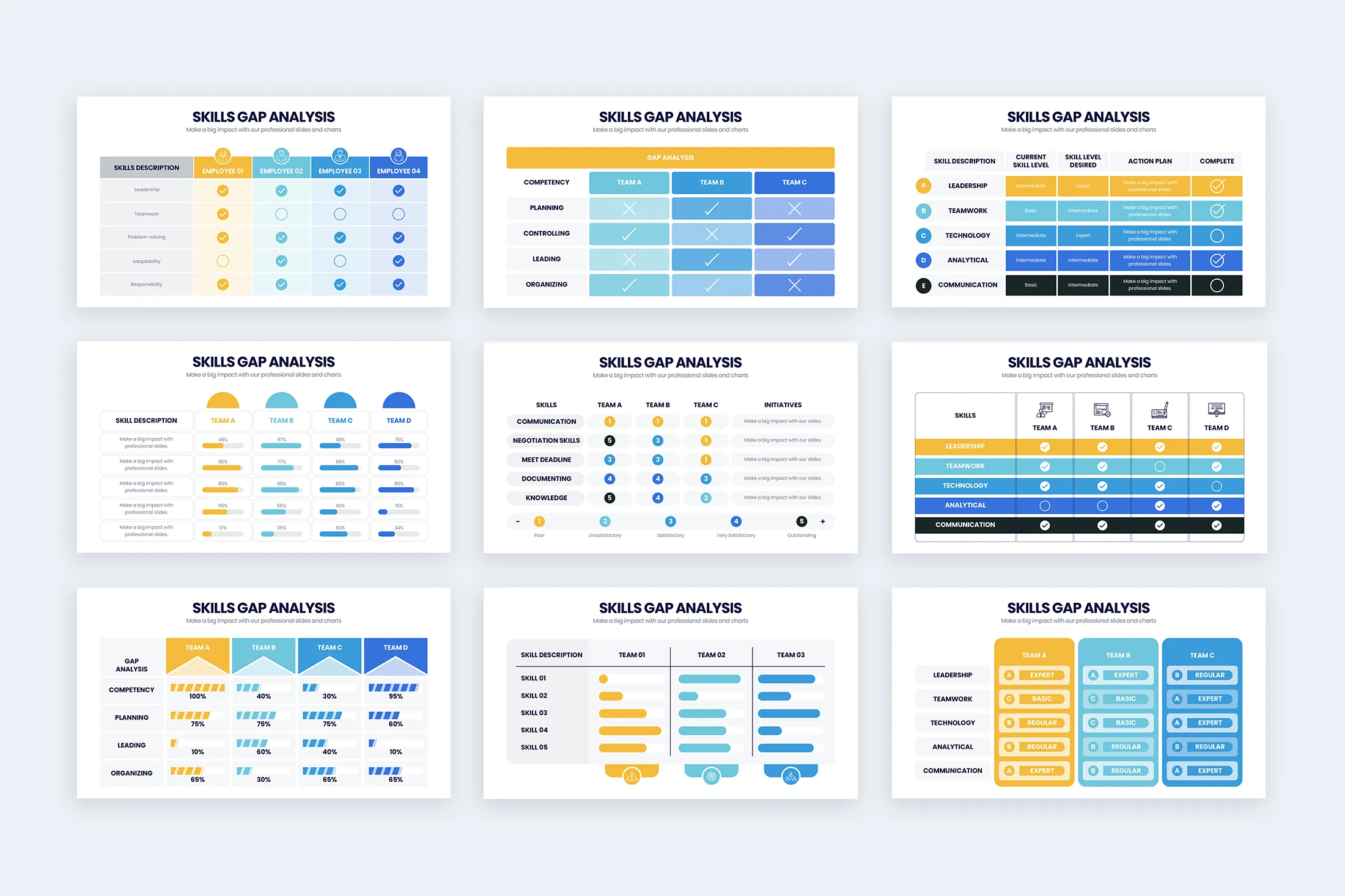 Skills Gap Analysis Google Slides Infographic Template