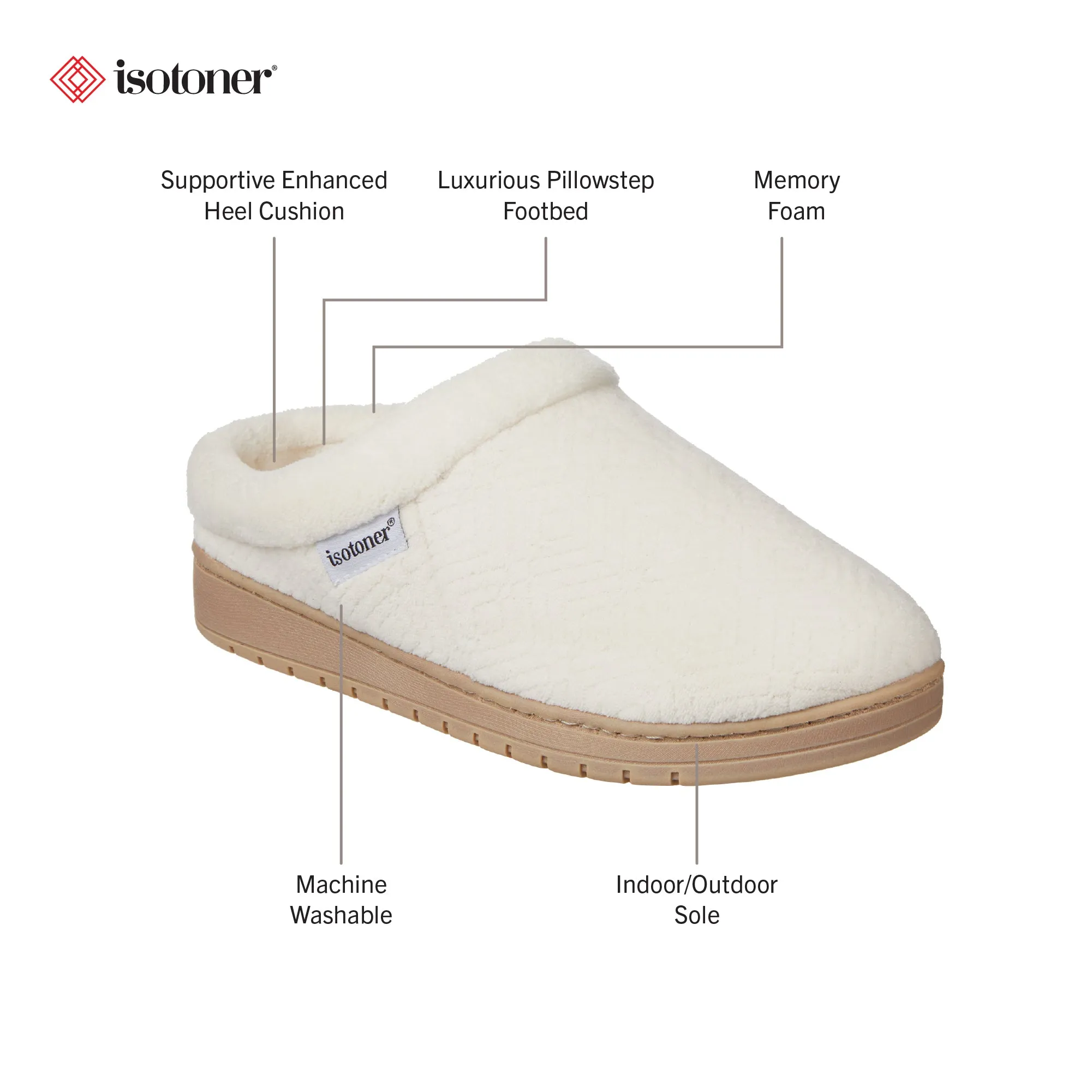 Women's Diamond Microterry Gemma Clog Slipper with Memory Foam